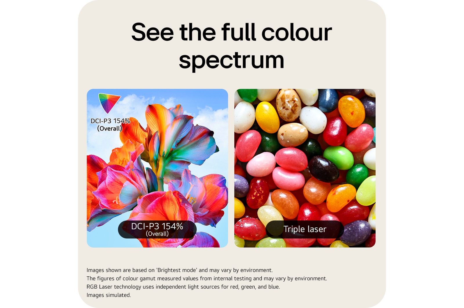 LG CineBeam Q Mini 4K UHD Portable Projector For Home and Outdoor | PU600U with Maximal 120-inch screen, DCI-P3 154% (Overall), RGB Laser, 600 ANSI Lumens, Auto Screen Adjustment, PU600U